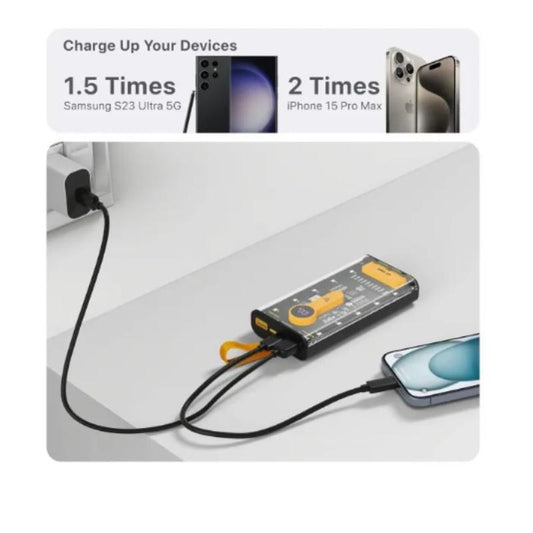 Compact Fast Charging Power Bank - 20000mAh Capacity with 2 USB-C & 1 USB-A Ports (1 Pcs)